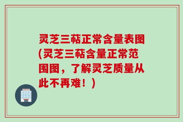 灵芝三萜正常含量表图(灵芝三萜含量正常范围图,了解灵芝质量从此不再难!) 灵芝三萜正常含量表图(灵芝三萜含量正常范围图,了解灵芝质量从此不再难!)