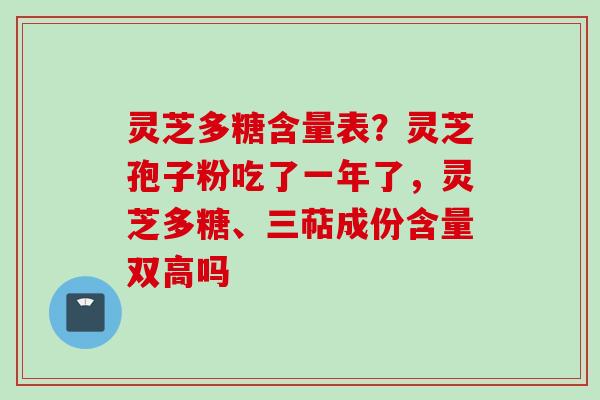 灵芝多糖含量表？灵芝孢子粉吃了一年了，灵芝多糖、三萜成份含量双高吗