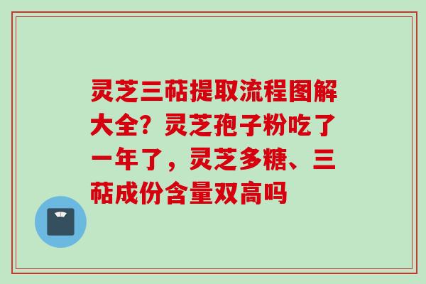 灵芝三萜提取流程图解大全？灵芝孢子粉吃了一年了，灵芝多糖、三萜成份含量双高吗
