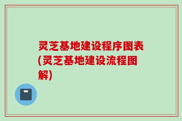 灵芝基地建设程序图表(灵芝基地建设流程图解)